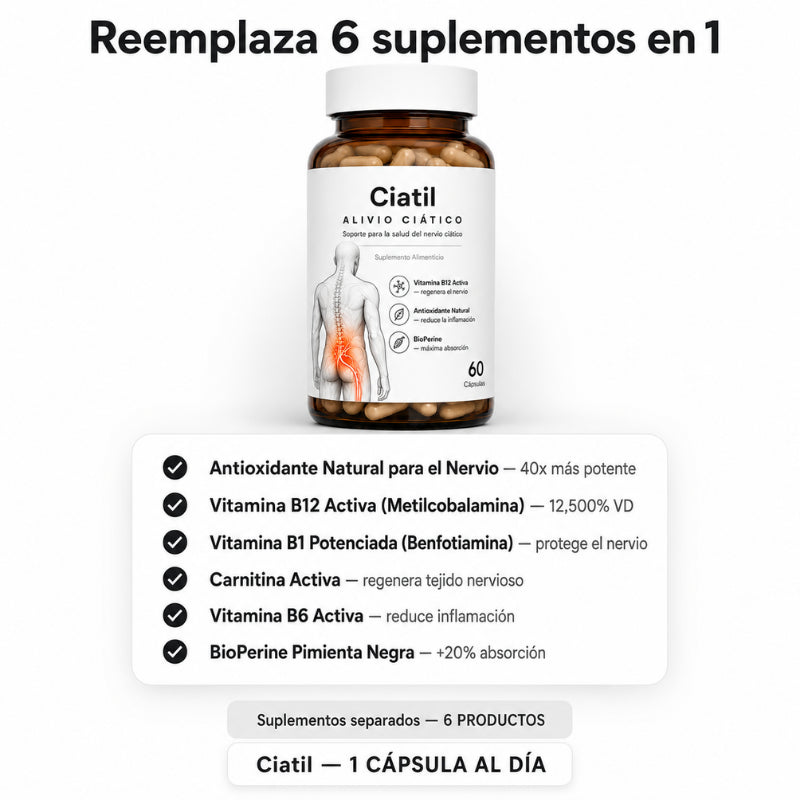 Tratamiento Para el Dolor Ciático - Ciatil