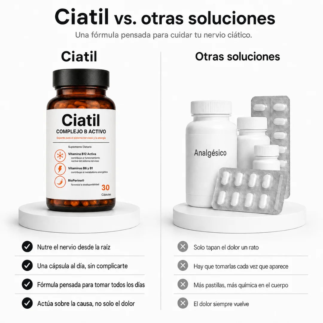 Ciatil - Complejo B Activo