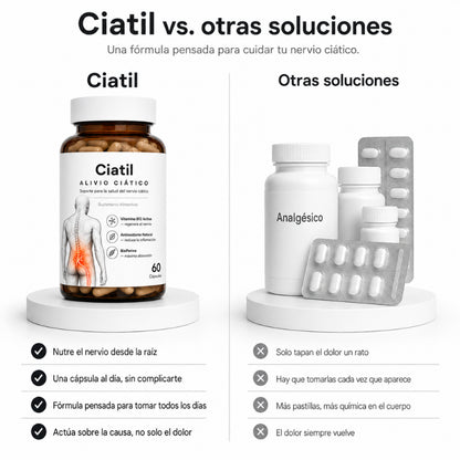 Tratamiento Para el Dolor Ciático - Ciatil
